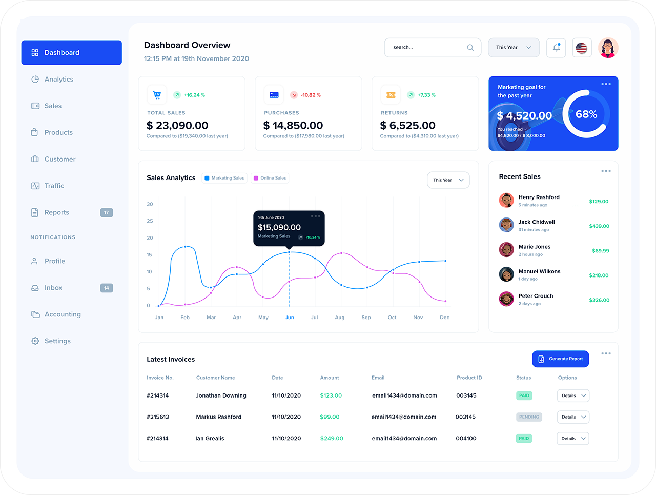 dashboard image